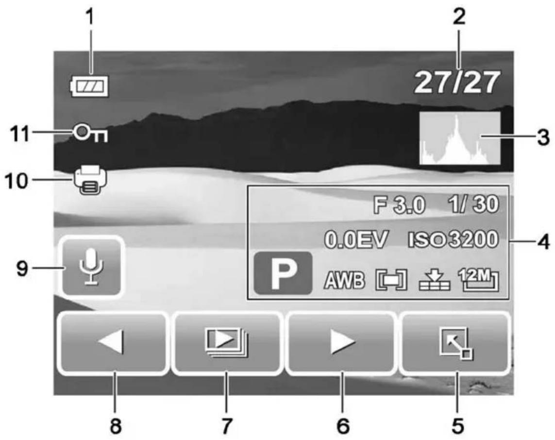 SILVERCREST DS1220T - Mode de lecture - 1
