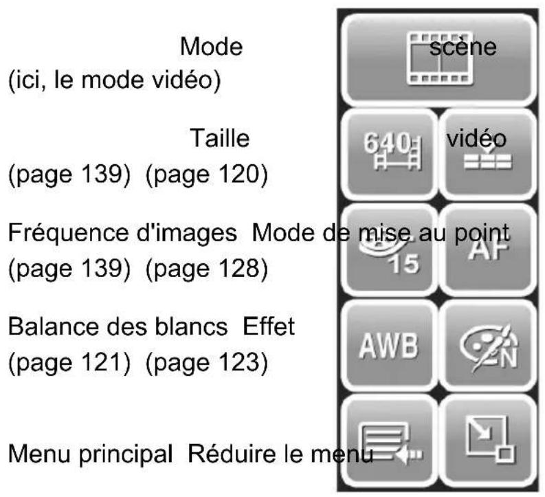 SILVERCREST DS1220T - Menu vidéo - 1