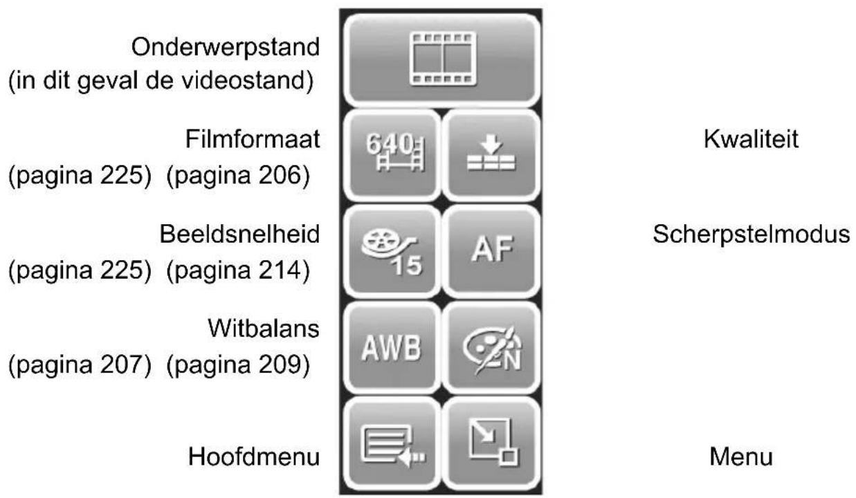 SILVERCREST DS1220T - Videomenu - 2