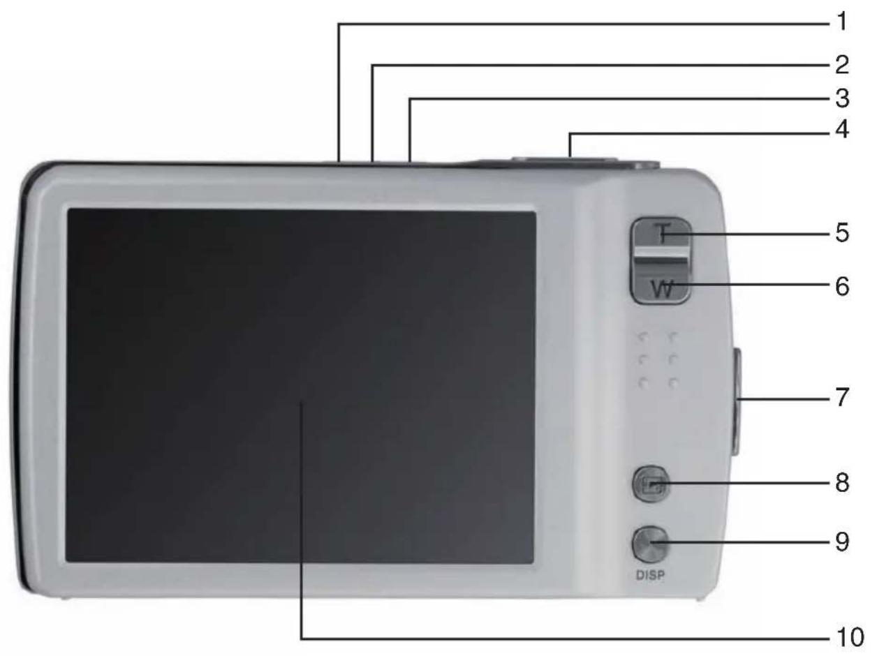 SILVERCREST DS1220T - 2