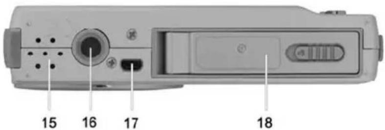 SILVERCREST DS1220T - Unterseite - 1