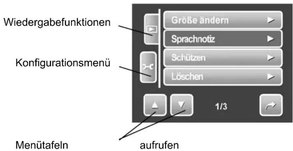 SILVERCREST DS1220T - Das Wiedergabemenü - 2