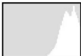 SILVERCREST DS1220T - Das Histogramm - 3