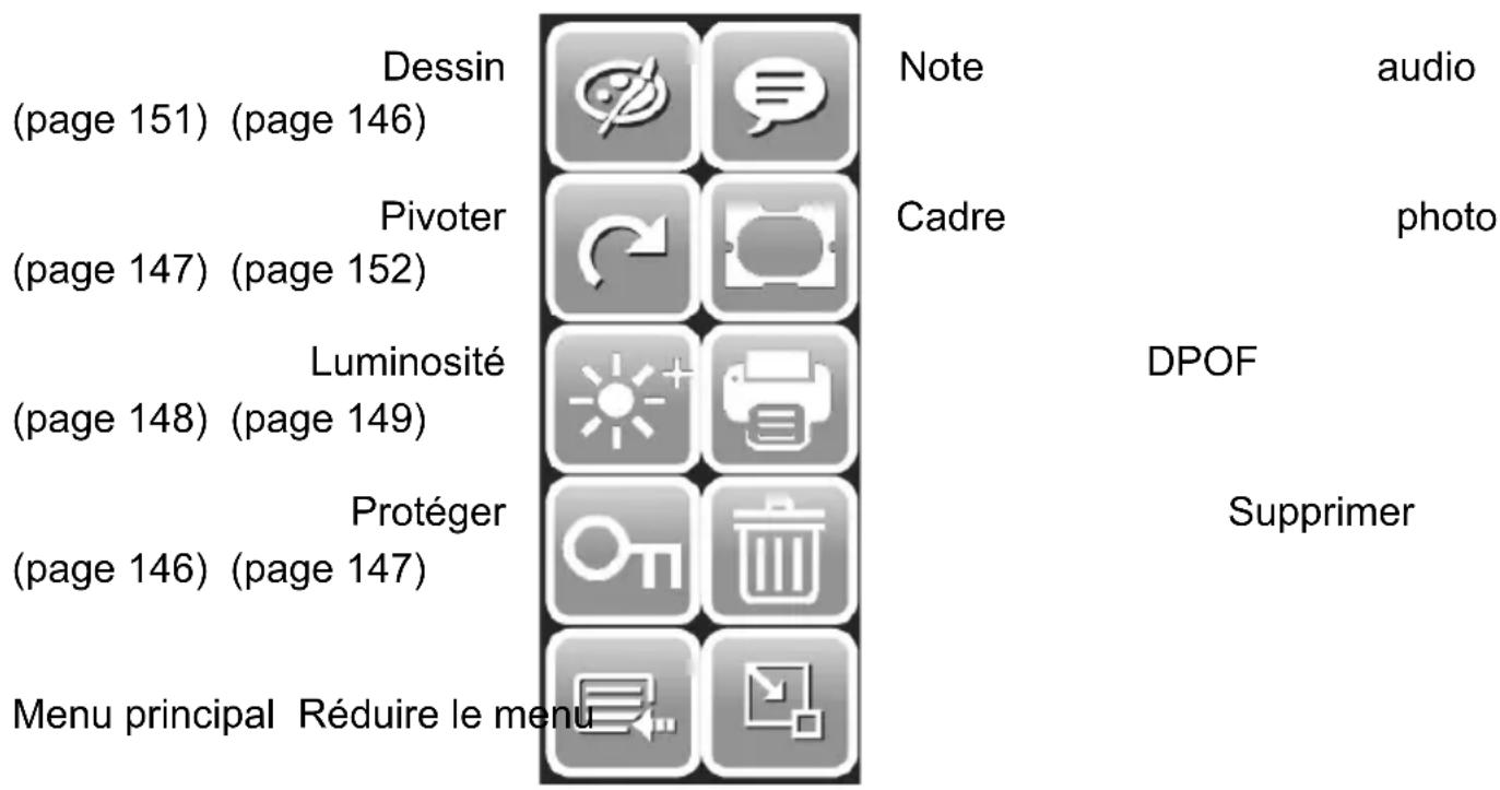 SILVERCREST DS1220T - Menu de lecture - 1