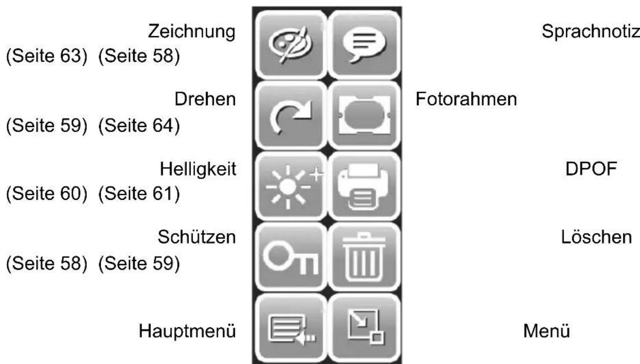 SILVERCREST DS1220T - Das Wiedergabemenü - 1