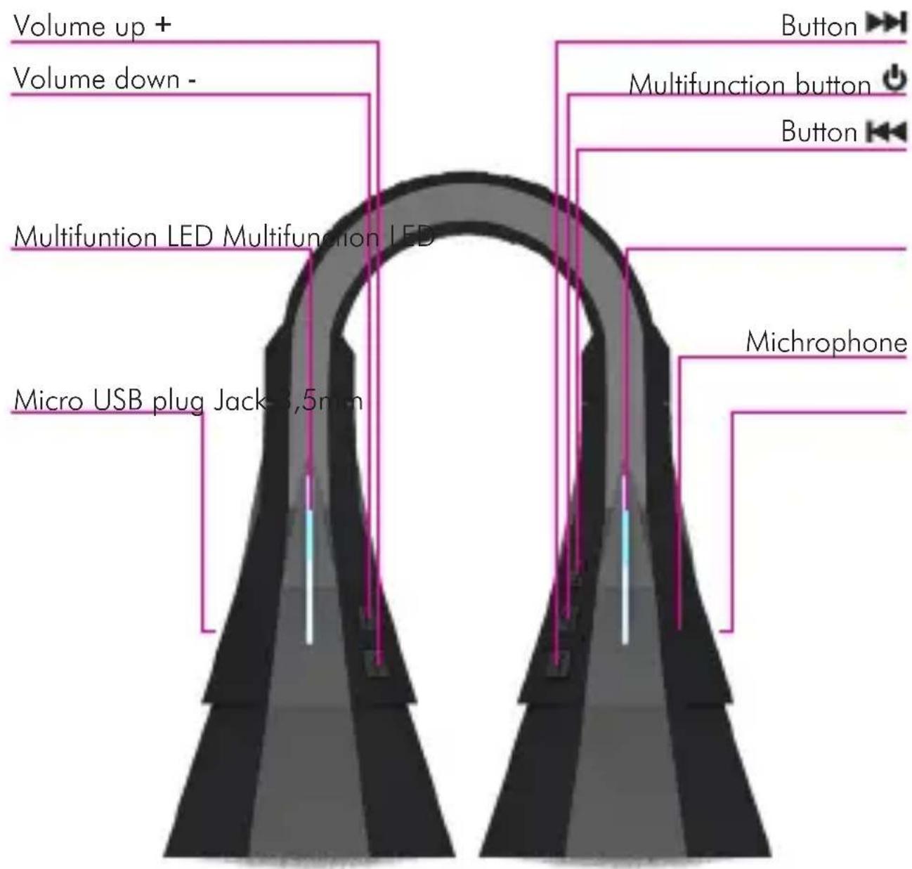 hi-Fun Tube2 - Solo per gli Stati Uniti. - 2