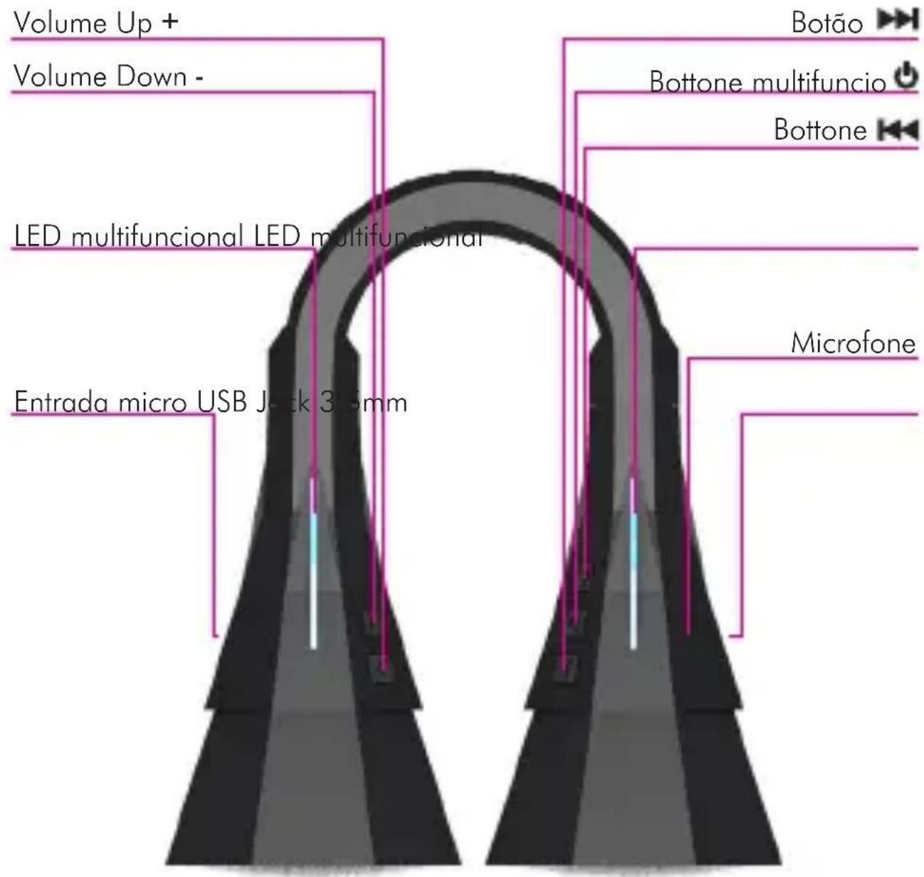 hi-Fun Tube2 - Peligro de caida. - 2