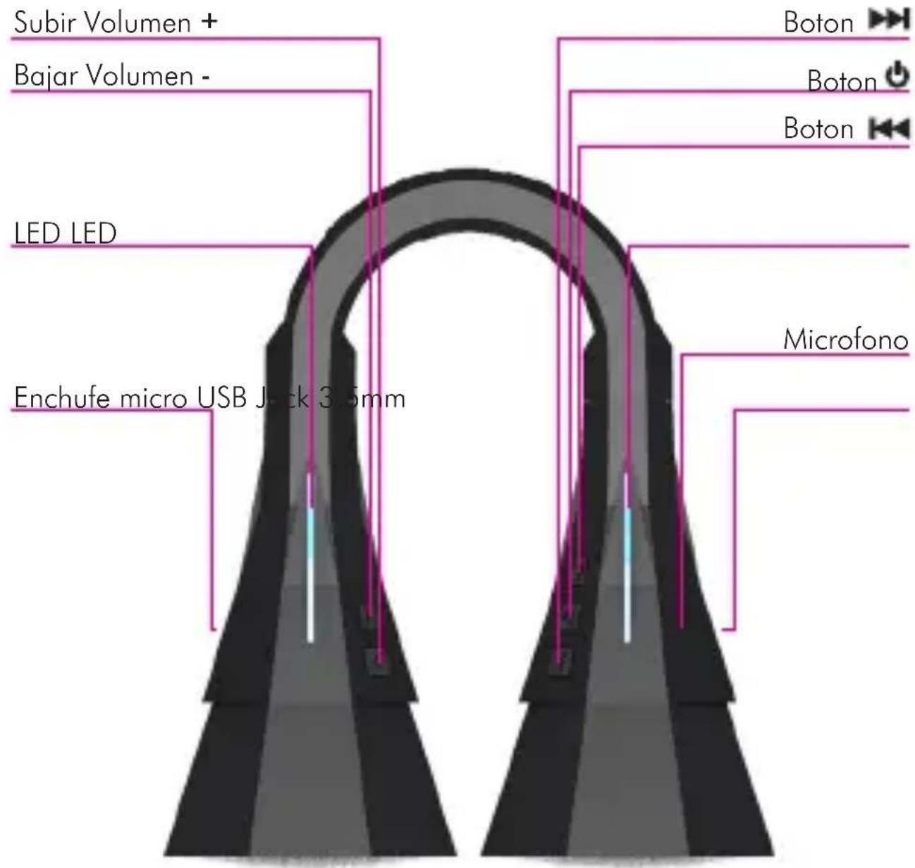 hi-Fun Tube2 - Specifications: - 2