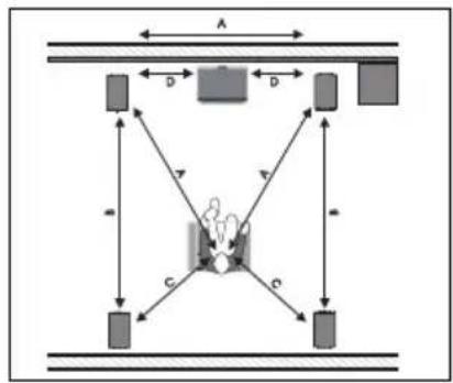 Dali Opticon 8 - 2