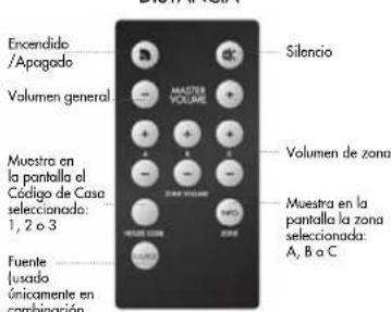 AUDIO PRO Living LV33 - VISION GENERAL - 2