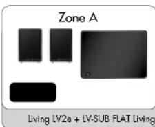 AUDIO PRO Living LV33 - DIE LAUTSTARKE IN DREI VERSCHIEDENEN ZONEN UNTERSCHIEDLICH EINSTELLEN - 3