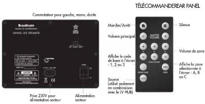 AUDIO PRO Living LV33 - PRÉSENTATION - 1