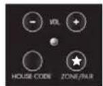 AUDIO PRO Living LV33 - ASSOCIATION DES ENCEINTES LV33 ET DE L'EMETTEUR TXD200 - 1