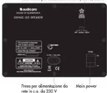 AUDIO PRO Living LV33 - PANORAMICA - 1
