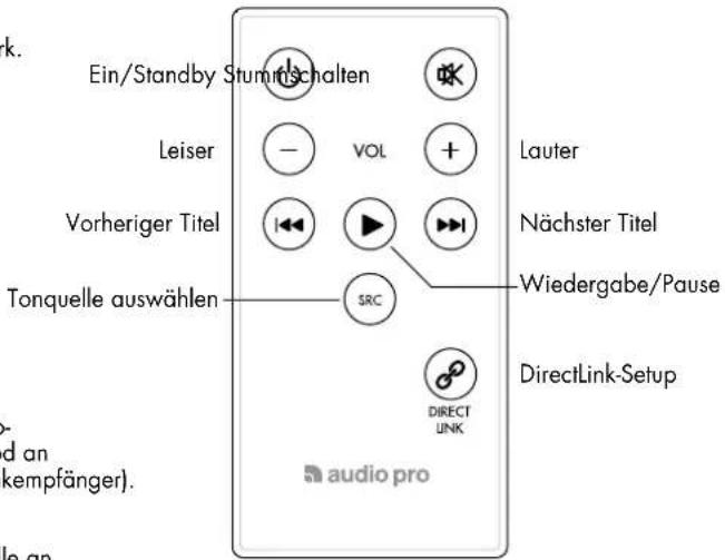 AUDIO PRO Allroom Air One - STANDARDBETRIEB - 2