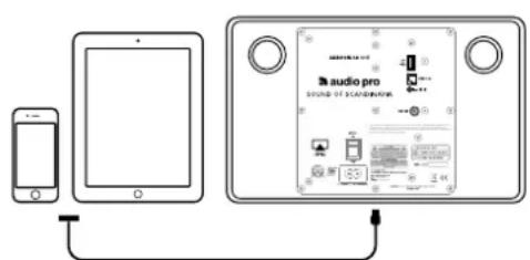 AUDIO PRO Allroom Air One - SNABB TRÅDLÖS SETUP - DELA DIN IOS ENHETS WIFI INSTÄLLNINGAR - 1