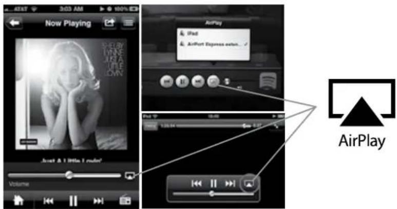 AUDIO PRO Allroom Air One - WIRELESS - RIPRODUZIONE DA IPHONE/IPAD/IPOD TOUCH - 1
