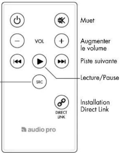 AUDIO PRO Allroom Air One - SOURCE - 1