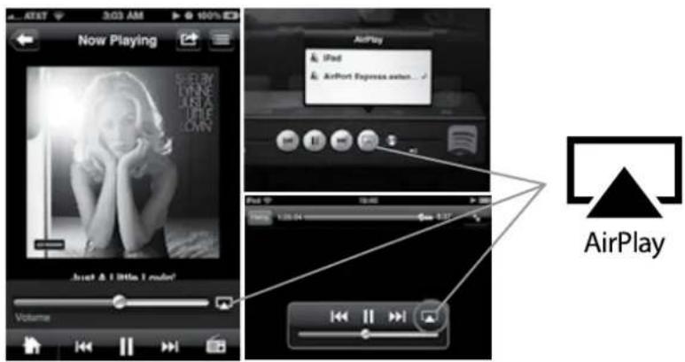 AUDIO PRO Allroom Air One - LANGATON - TOISTO LAITTEILTA IPHONE/IPAD/IPOD TOUCH - 1