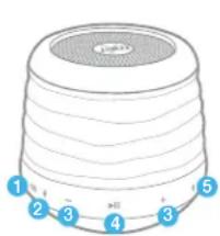 JAM XT Extreme HXP430 - OU AU MOINS VOTRE HAUT-PARLEUR - 1
