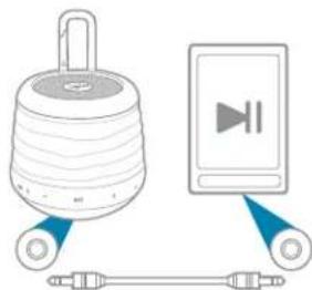 JAM XT Extreme HXP430 - BRANCHEMENT AUDIO À L'ANCIENNE - 1