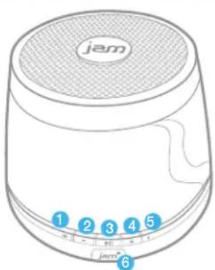 JAM Plus HXP240 - Controlez votre DESTIN... ou au moins votre haut-parleur - 1