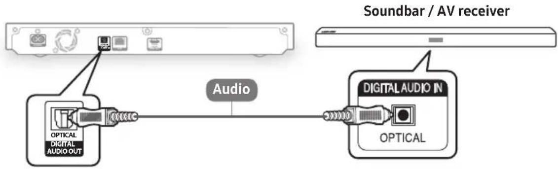 SAMSUNG UBDM7500ZG - Method 2: Connecting to a Soundbar / AV receiver with a Digital Optical cable - 1
