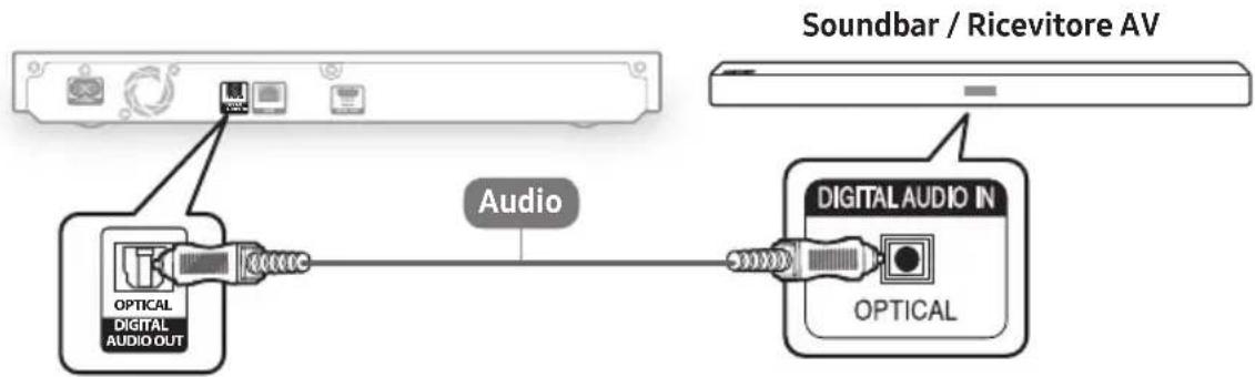 SAMSUNG UBDM7500ZG - Collegamento a un dispositivo audio - 2