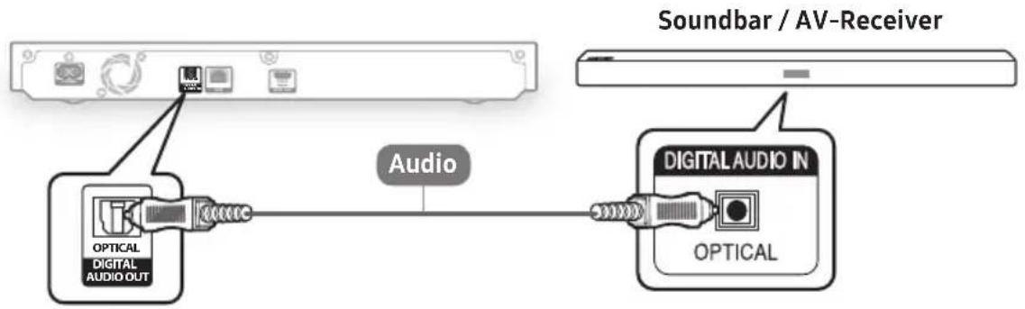 SAMSUNG UBDM7500ZG - Mit einem Audio-Gerät verbinden - 2