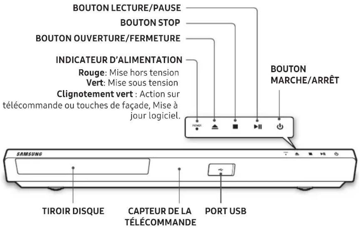 SAMSUNG UBDM7500ZG - Façade et Panneau arrêté - 1