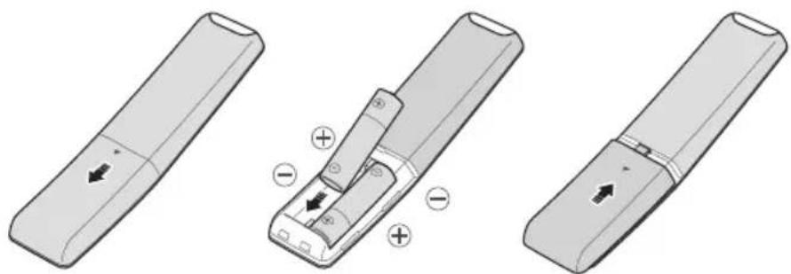 SAMSUNG UBDM7500ZG - Einlagen der Batterien (AA-Batterien x2) - 1