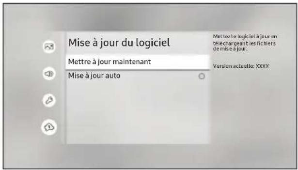SAMSUNG UBDM7500ZG - Mise à niveau du logiciel - 1