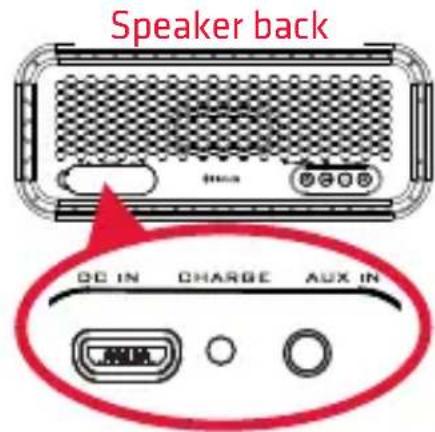 808 Audio XS Sport - Using the Aux In input - 1