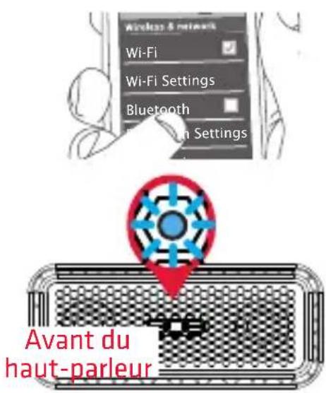 808 Audio XS Sport - Étape 4 : Apparier + connecter - 1