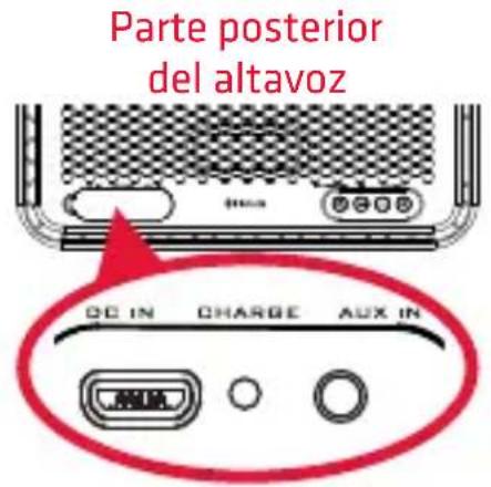 808 Audio XS Sport - Uso de la entrada Aux In - 1