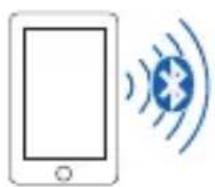 808 Audio Canz XL - Lo que usted debe saber sobre Bluetooth - 3