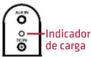 808 Audio Canz XL - Parte posterior - 1