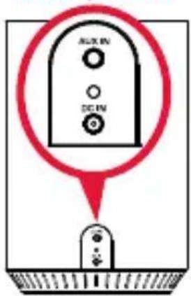 808 Audio Canz XL - Utilisation de l'entrée AUX IN - 1
