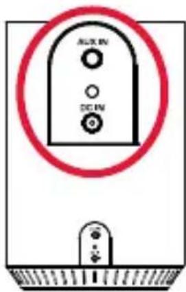 808 Audio Canz XL - Using the Aux In input - 1
