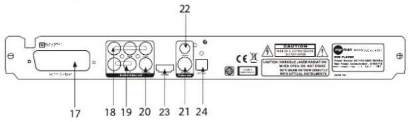 MPMAN XVD360 HDMI - Panneau arrête - 1