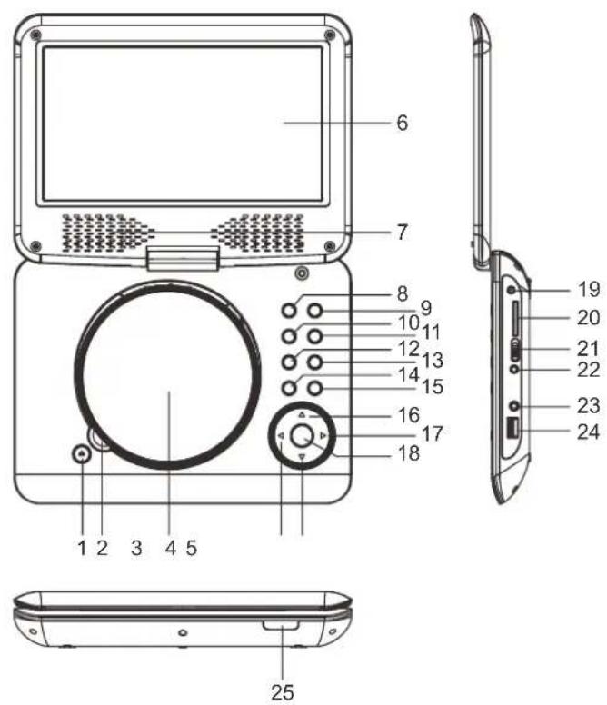 MPMAN PDVS908 - 1