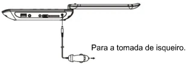 MPMAN PDVS908 - AVISO: - 1