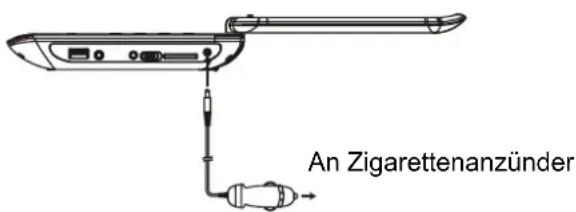 MPMAN PDVS908 - FAHRZEUGADAPTER ANSCHLIEßen - 1