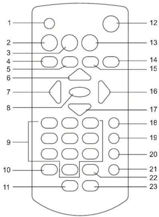 MPMAN PDVS908 - 2