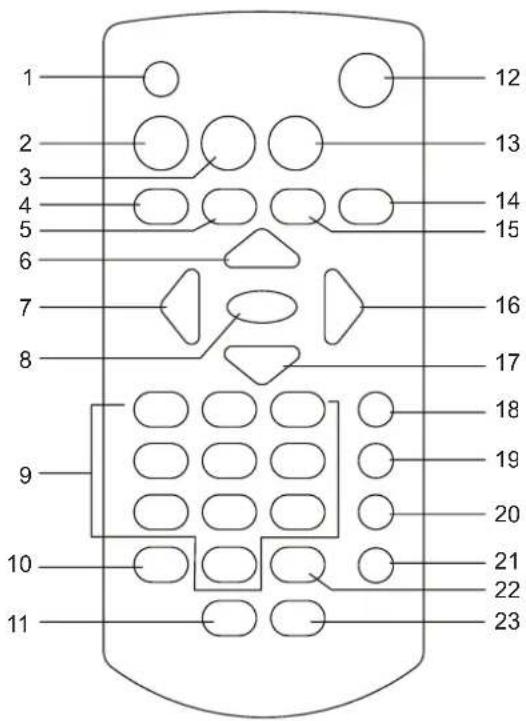 MPMAN PDVS908 - AFSTANDSBEDIENING - 1