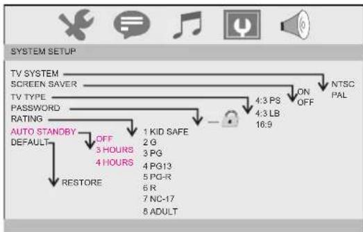 MPMAN PDVS7330G - System Setup - 1