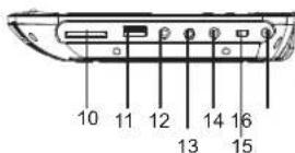 MPMAN PDVS7330G - Identification des commandes Unité principale - 4