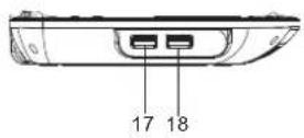 MPMAN PDVS7330G - Identification of Controls Main Unit - 2