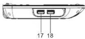 MPMAN PDVS7330G - Identification of Controls Main Unit - 2