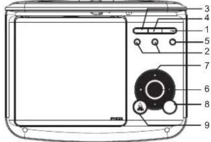 MPMAN PDVS7330G - Hoofd Eenheid - 2